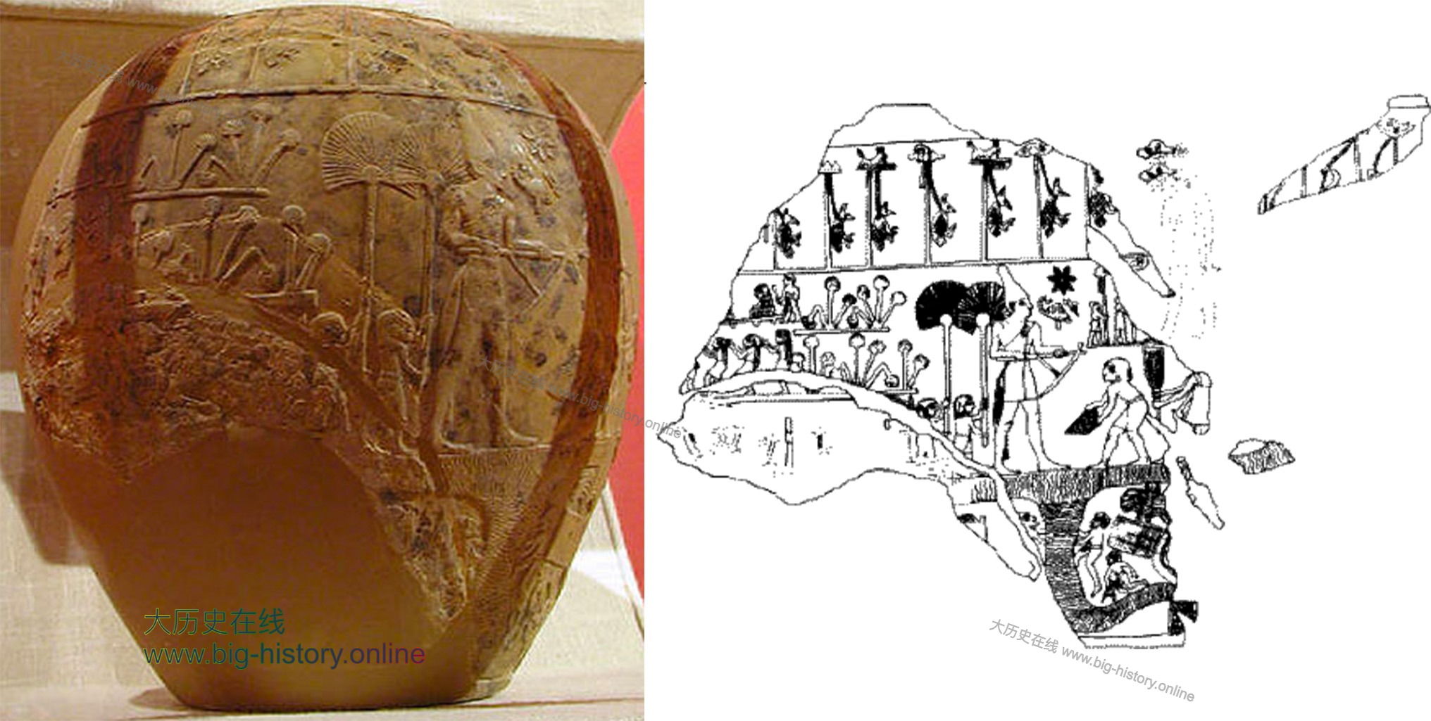 古埃及文明的起源