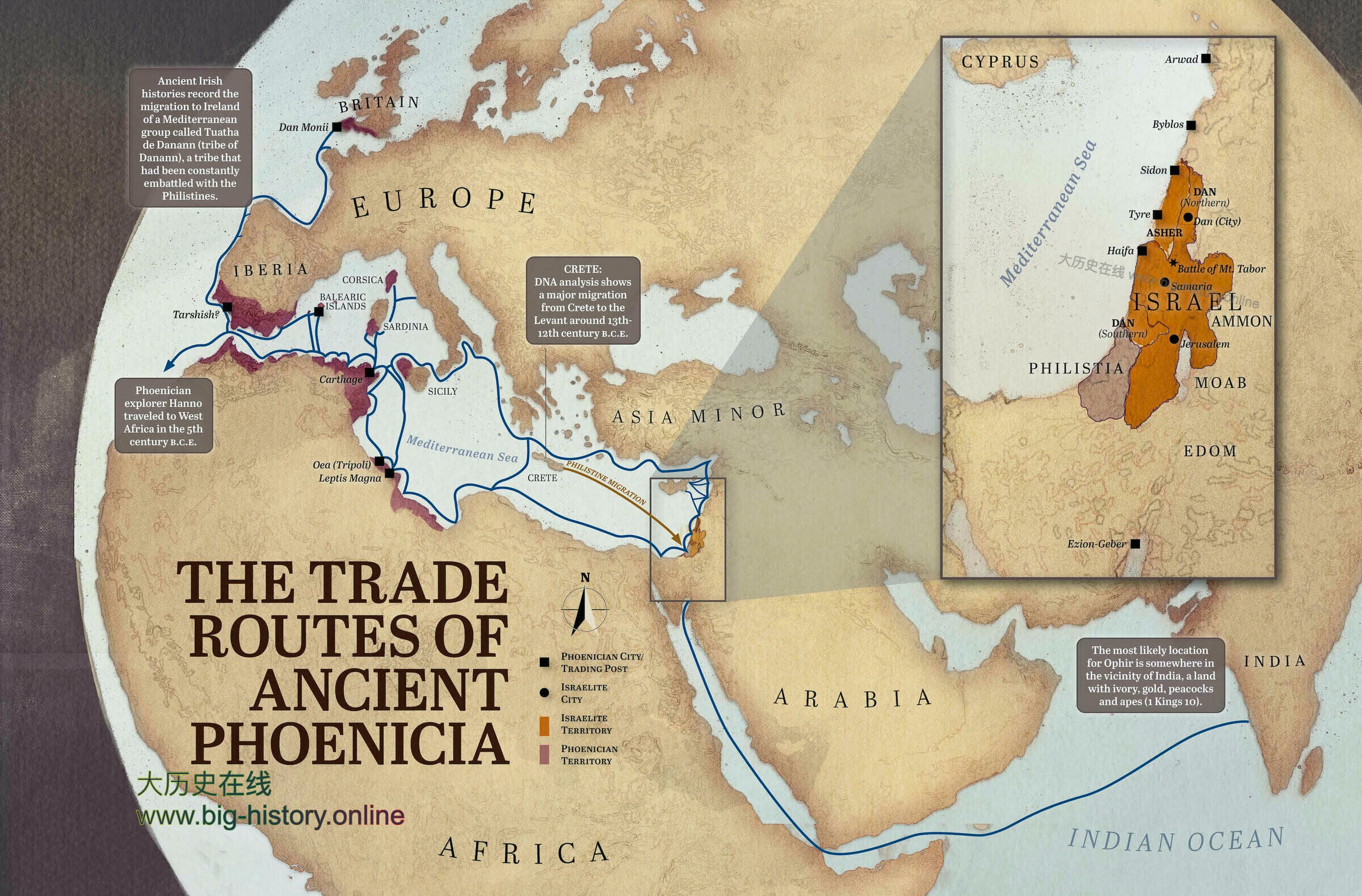 腓尼基贸易路线