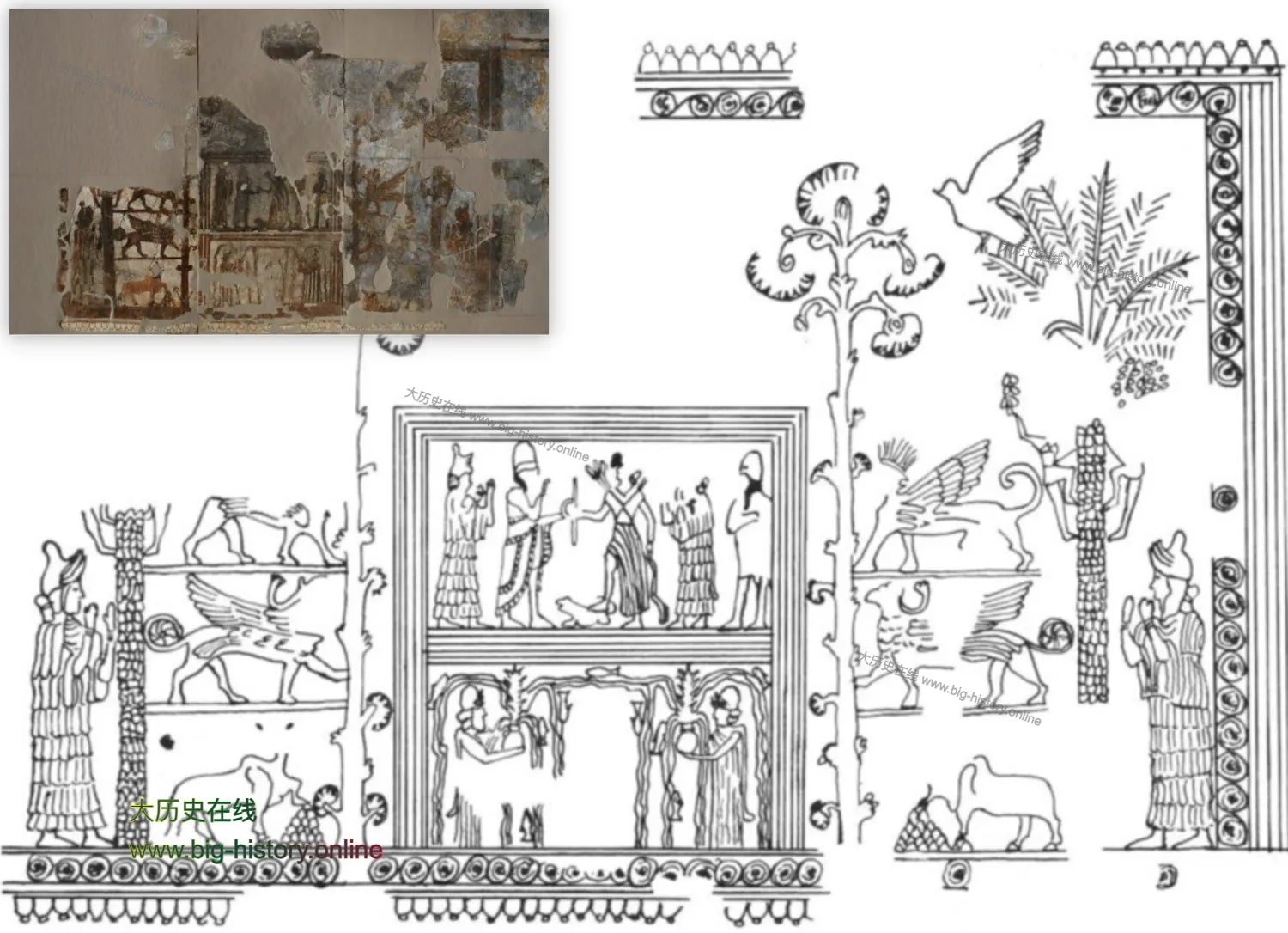 国王兹姆里-利姆的加冕仪式。马瑞王国被迅速崛起的巴比伦王国吞并