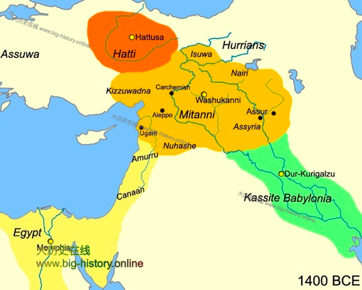 公元前1400年的近东局势