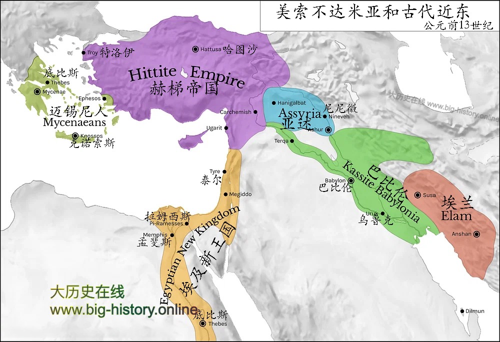 公元前 13 世纪，两河流域及其近东的势力分布情况