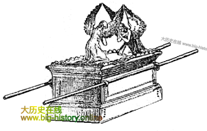 传说中的约柜，放置着摩西十诫