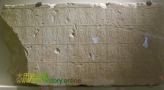 大祭司的家谱。第二十二王朝时期，神权已经被祭司家族所世袭垄断