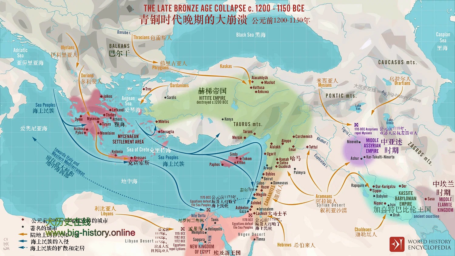 受到青铜时代晩期崩溃影响的区域，因突如其来的暴力入侵而造成的大范围文化断层事件