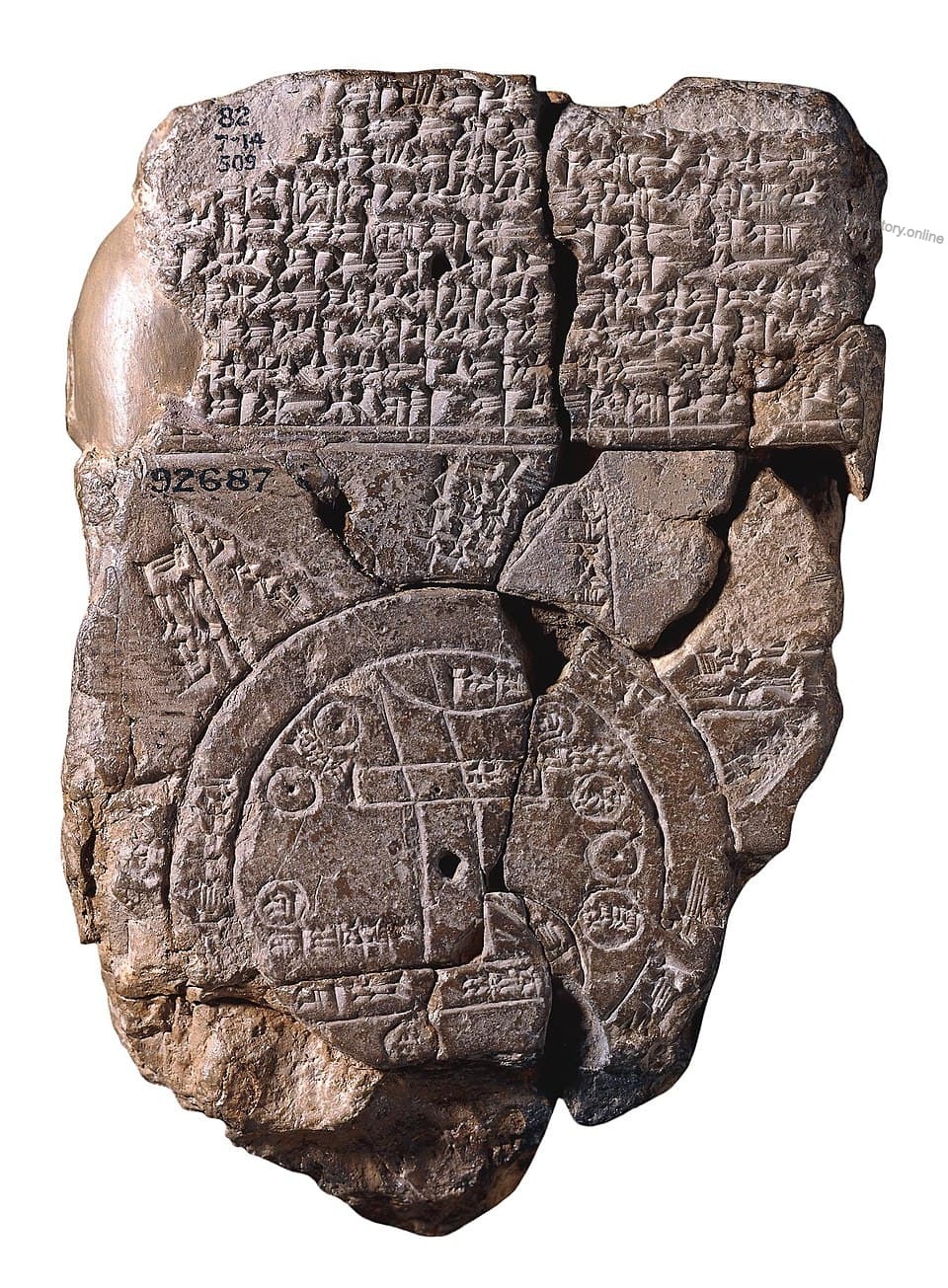 Babylonian Map of the World