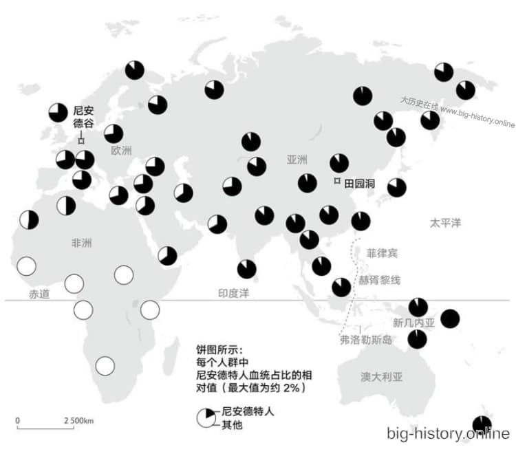 Where-are-we-come-from