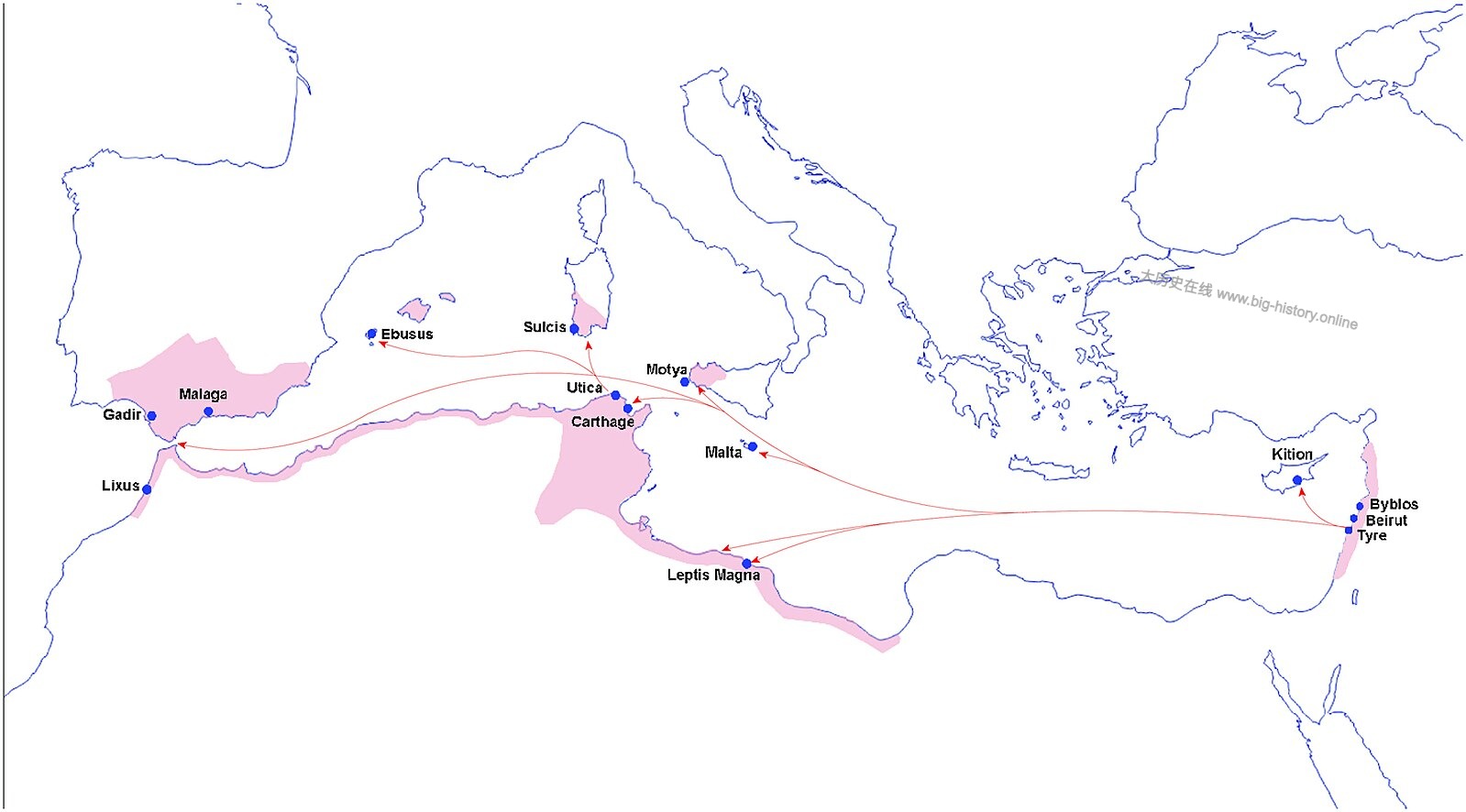 腓尼基人的商业城邦