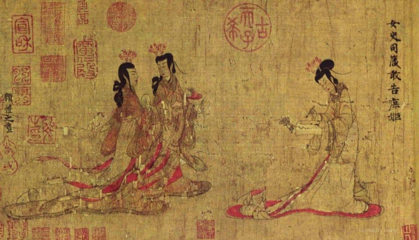 《女史箴图》：顾恺之绘画传统中的宫廷女性